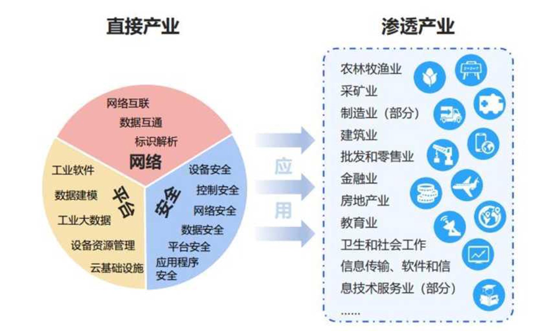 钲占网络科技